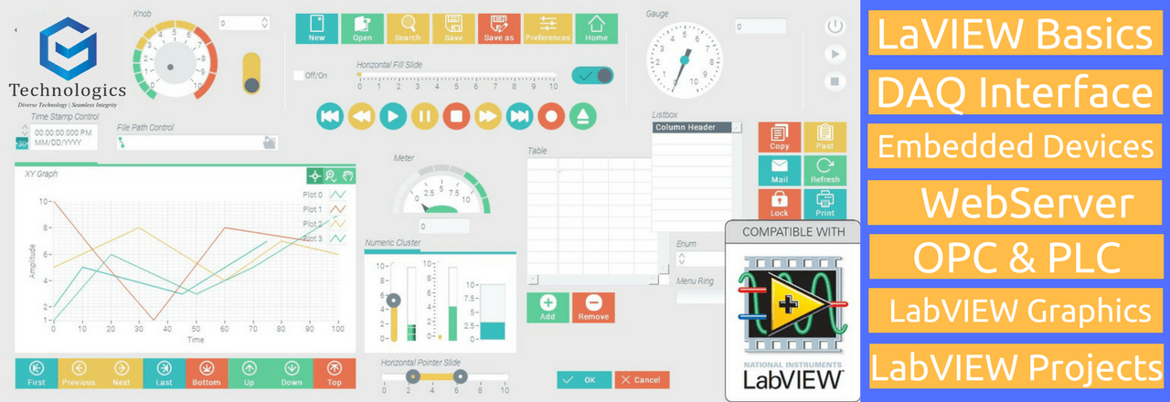 Labview software tutorial code Labview software tutorial code